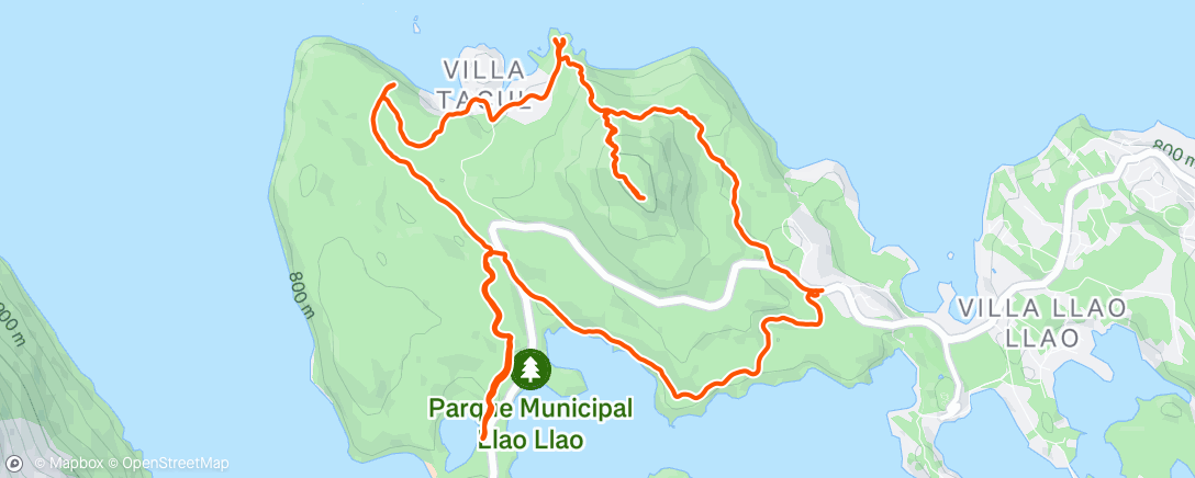 Map of the activity, Explorando