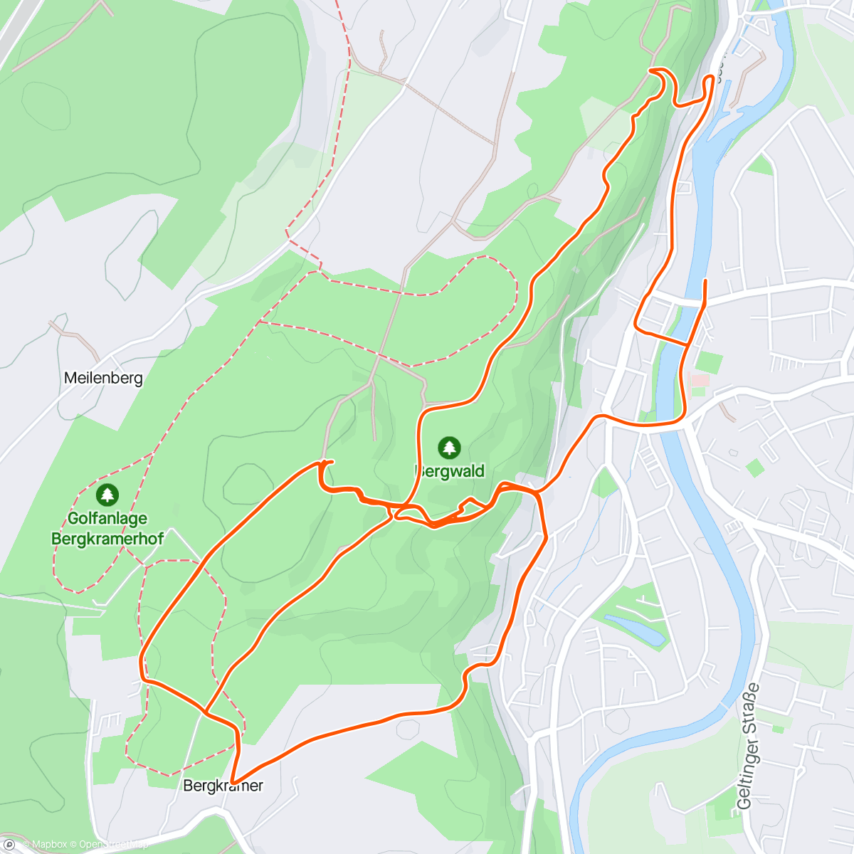 Map of the activity, Hometrail