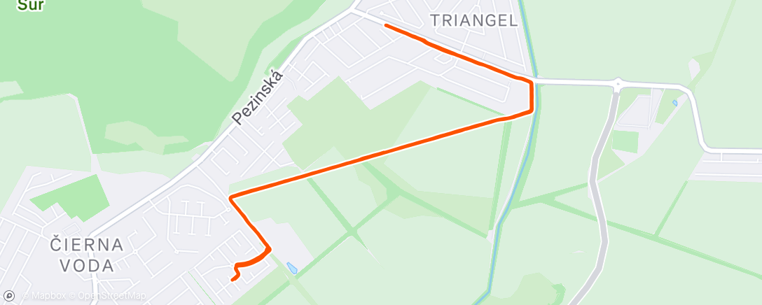 Map of the activity, Rozhýbať členok