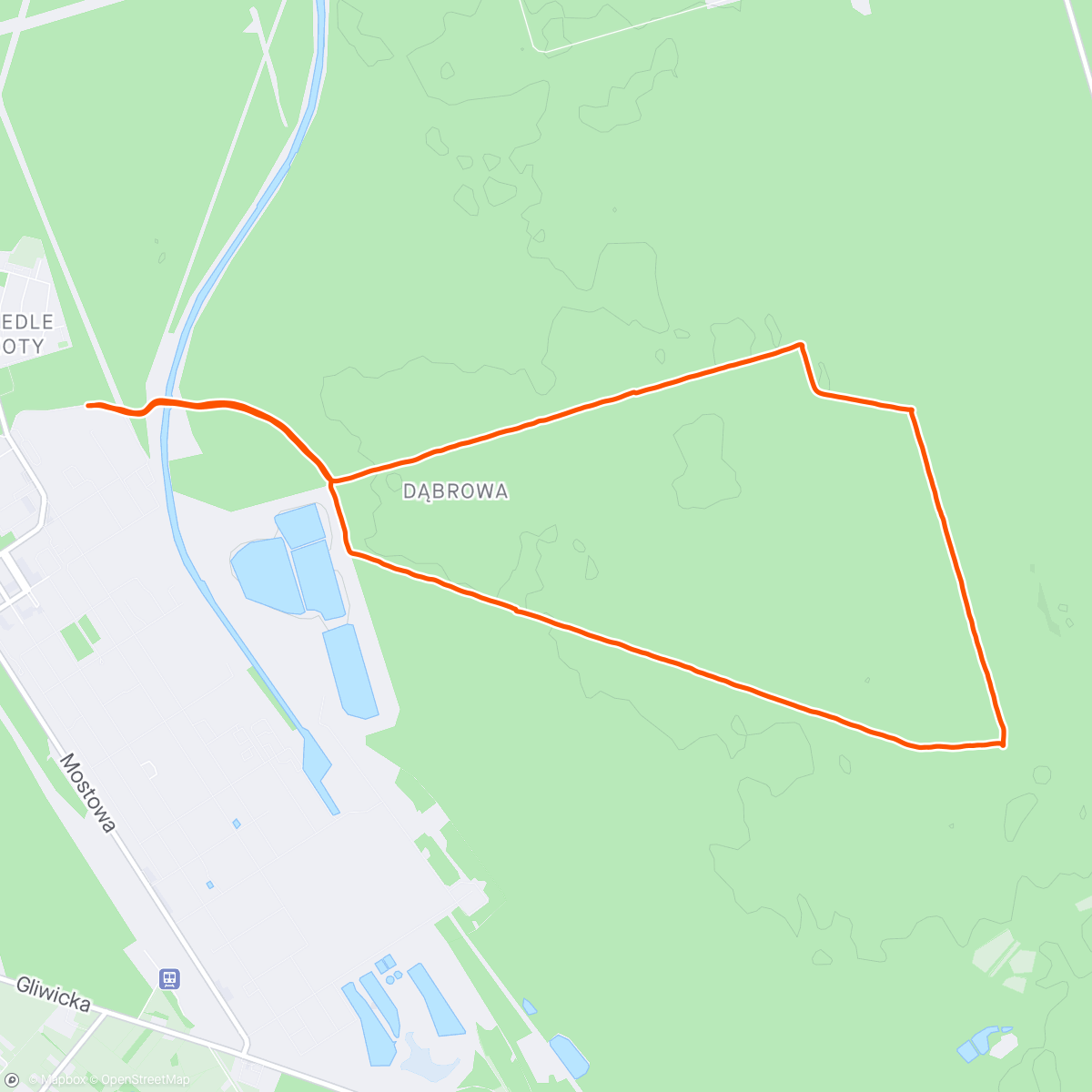 Map of the activity, Koziołki