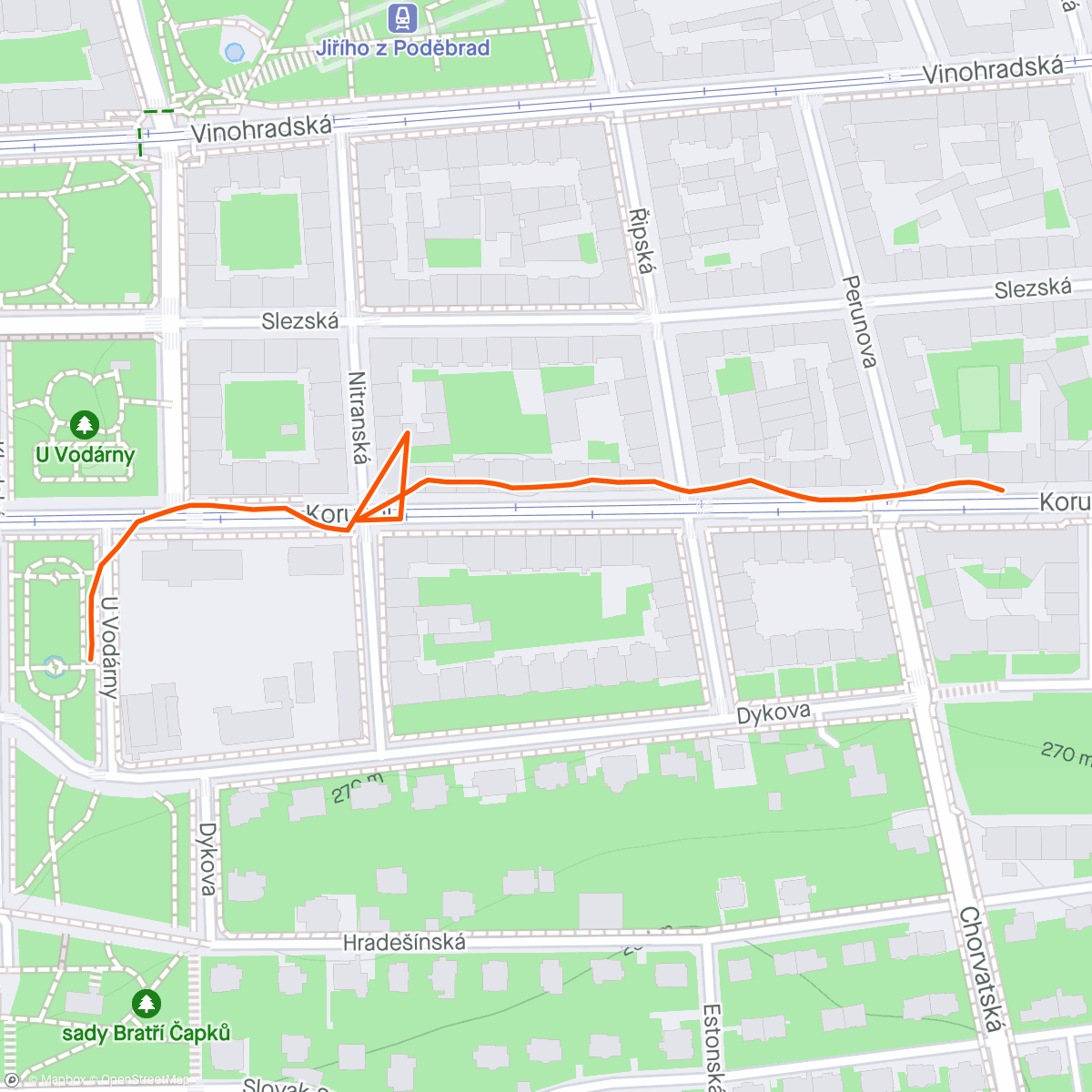 Map of the activity, Kaskadér