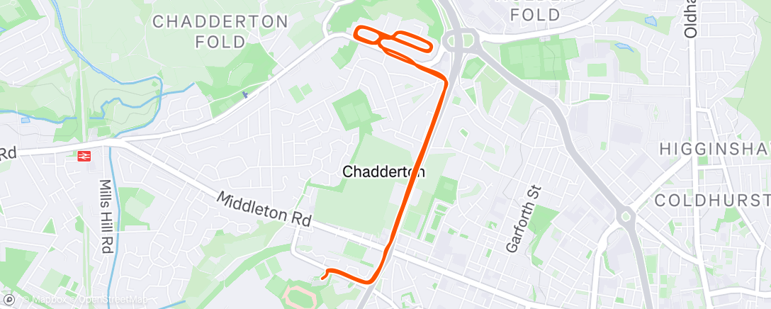 Map of the activity, Evening Run