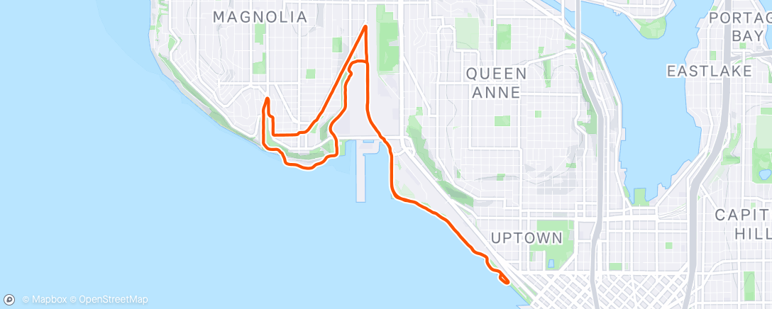 Map of the activity, Feeling light and heavy