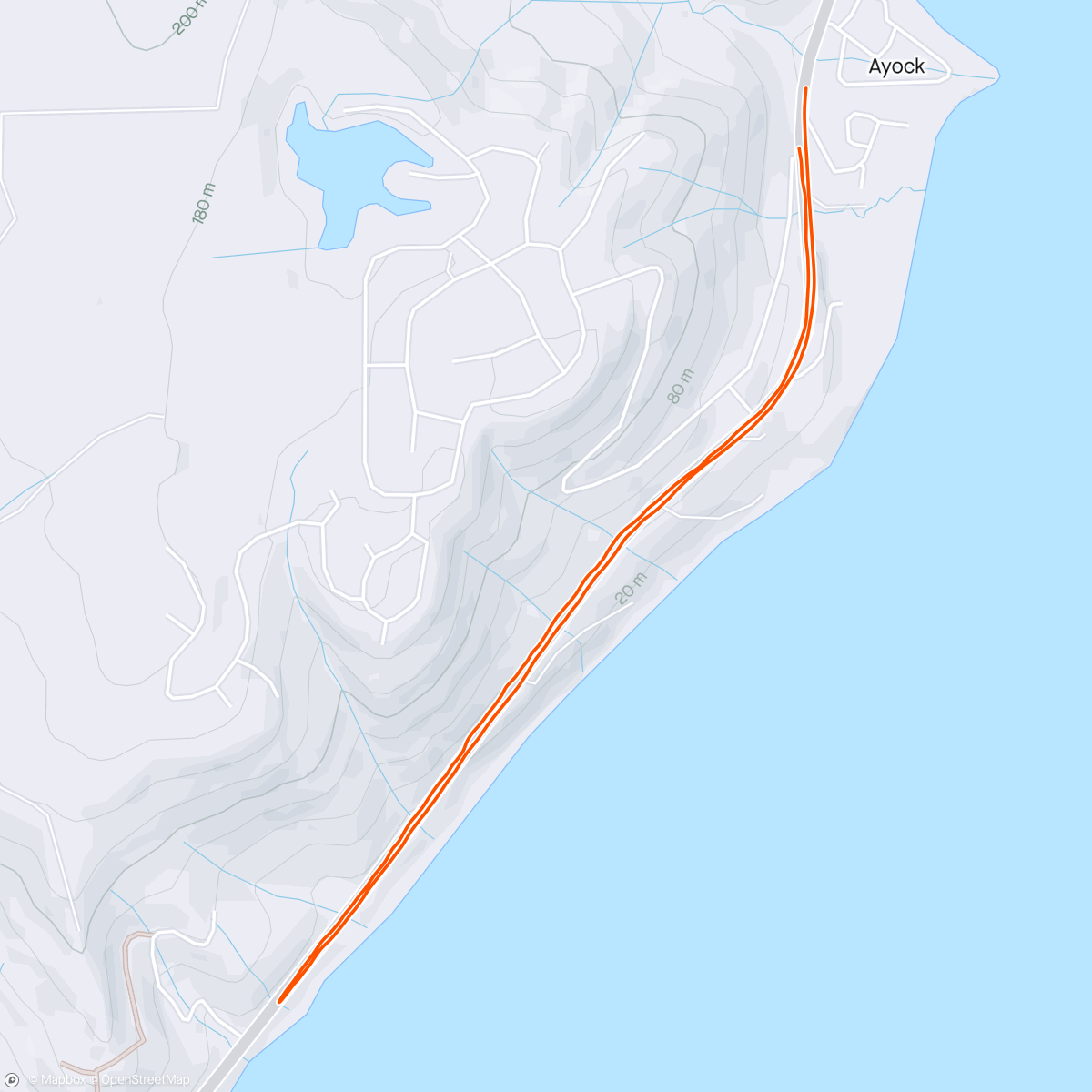 Map of the activity, Taper interval