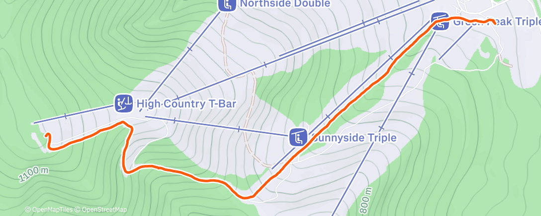 Map of the activity, Up