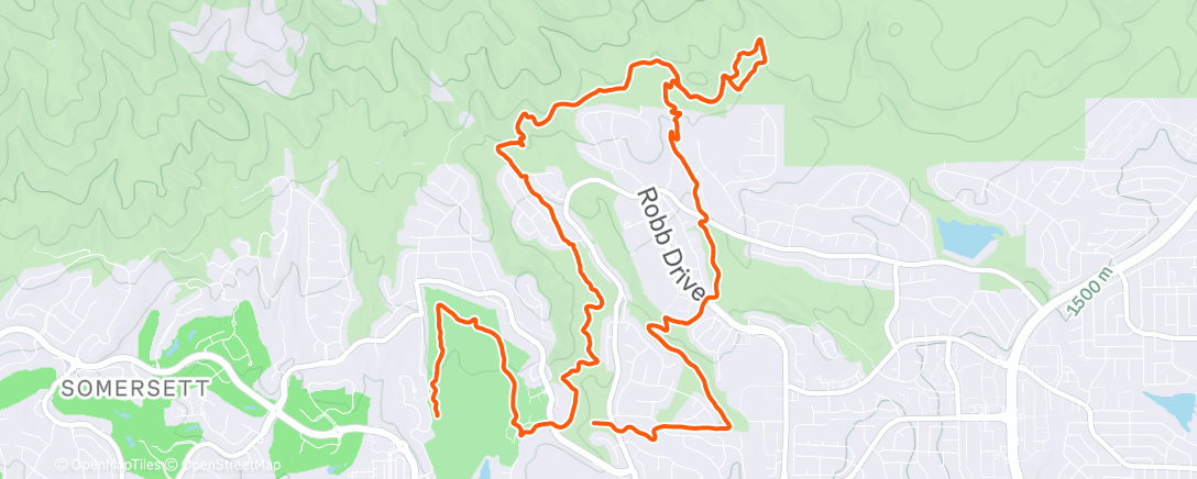 Map of the activity, DUUUKES!!!