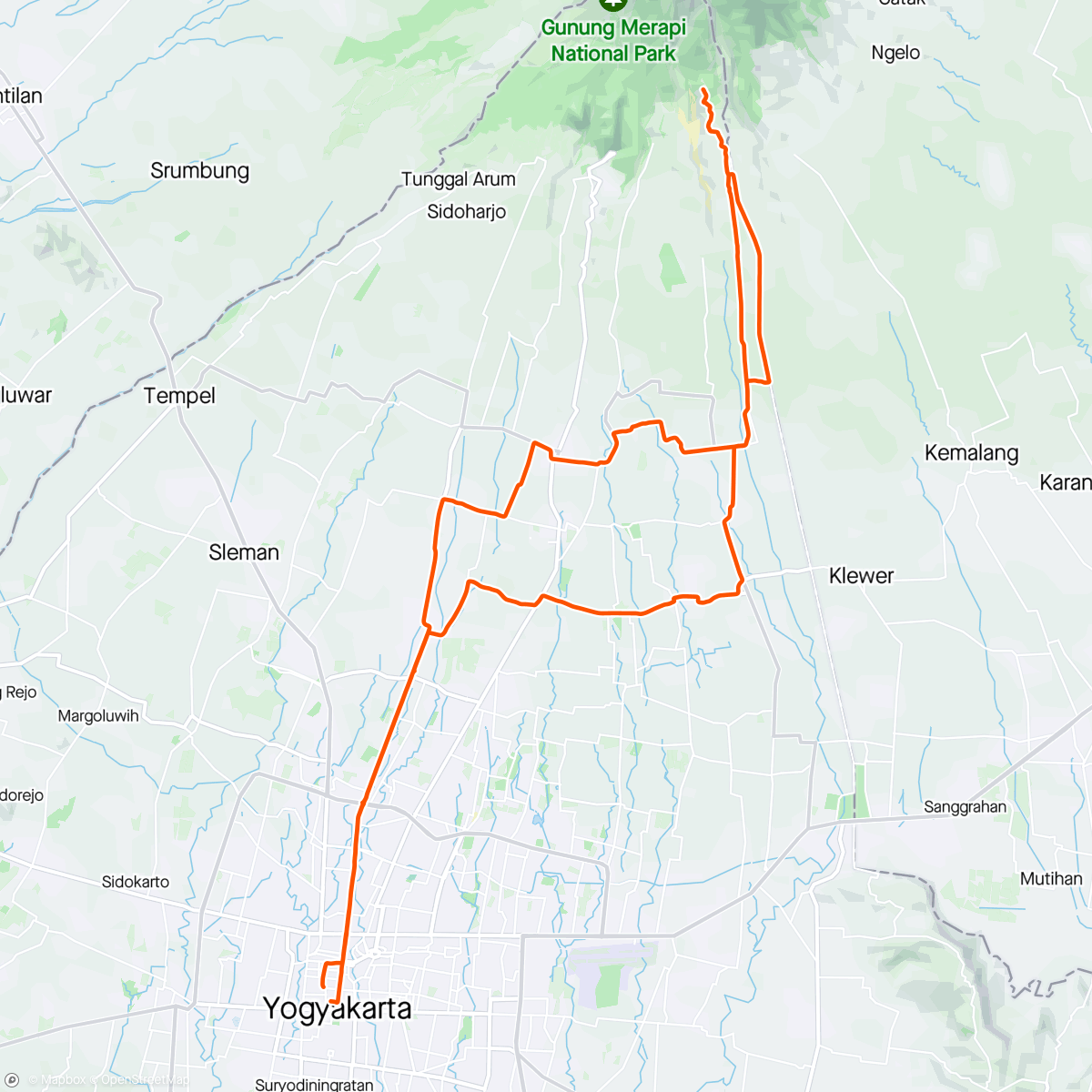 Map of the activity, Klangon