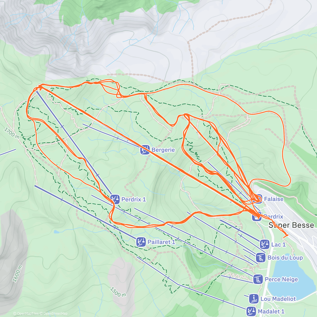 Map of the activity, Le bon timing