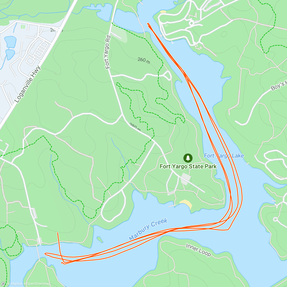 Map of the activity, 2x Practice