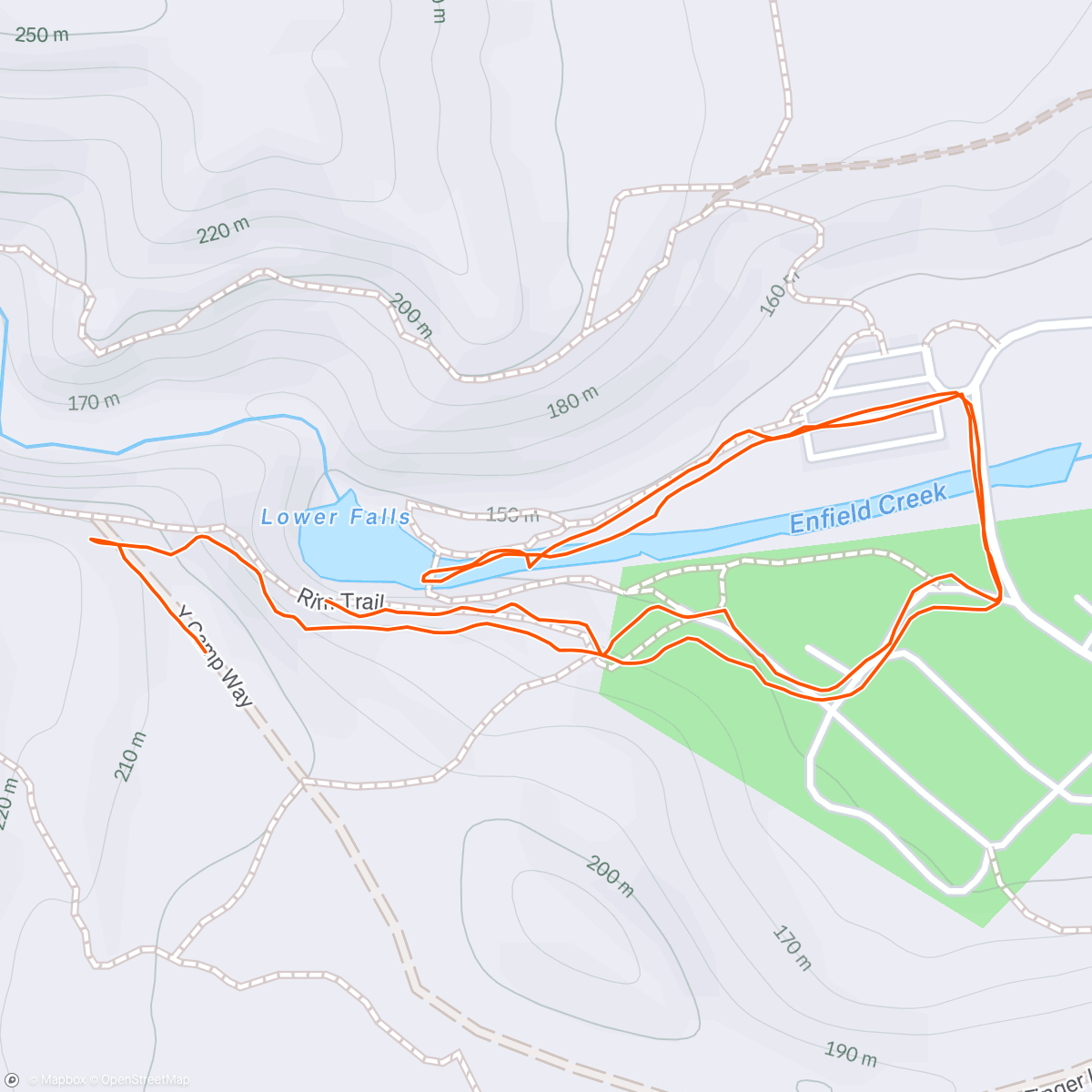 Map of the activity, Sherpa Prep