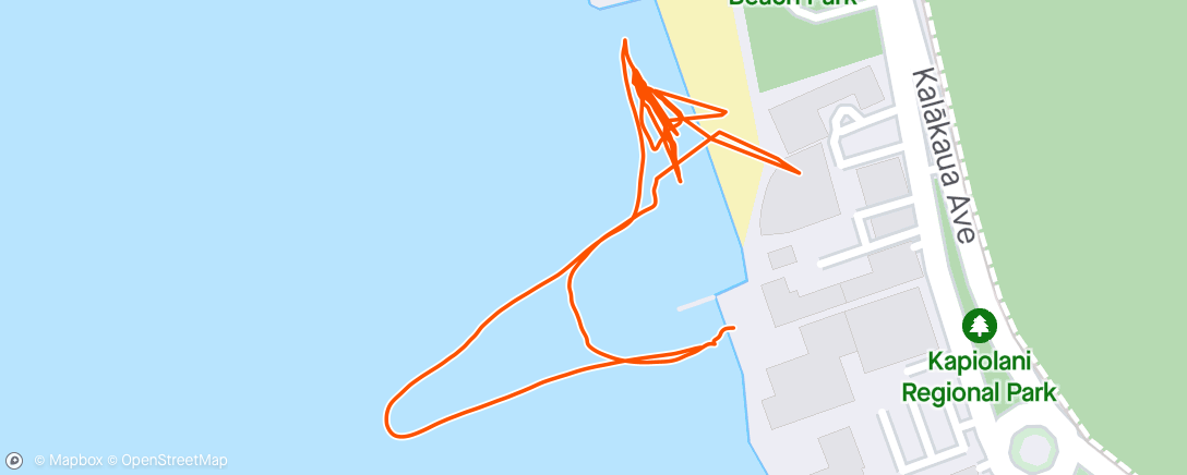 Map of the activity, Butterfly intervals