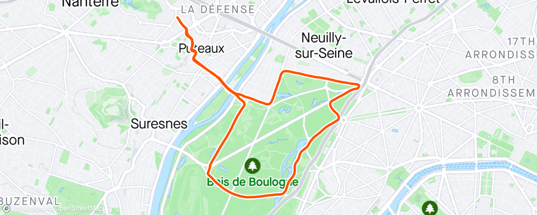 Map of the activity, Footing à la sensation