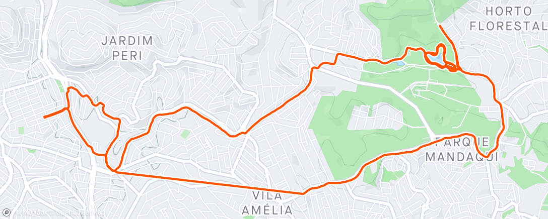 Mapa de la actividad, Corrida da tarde