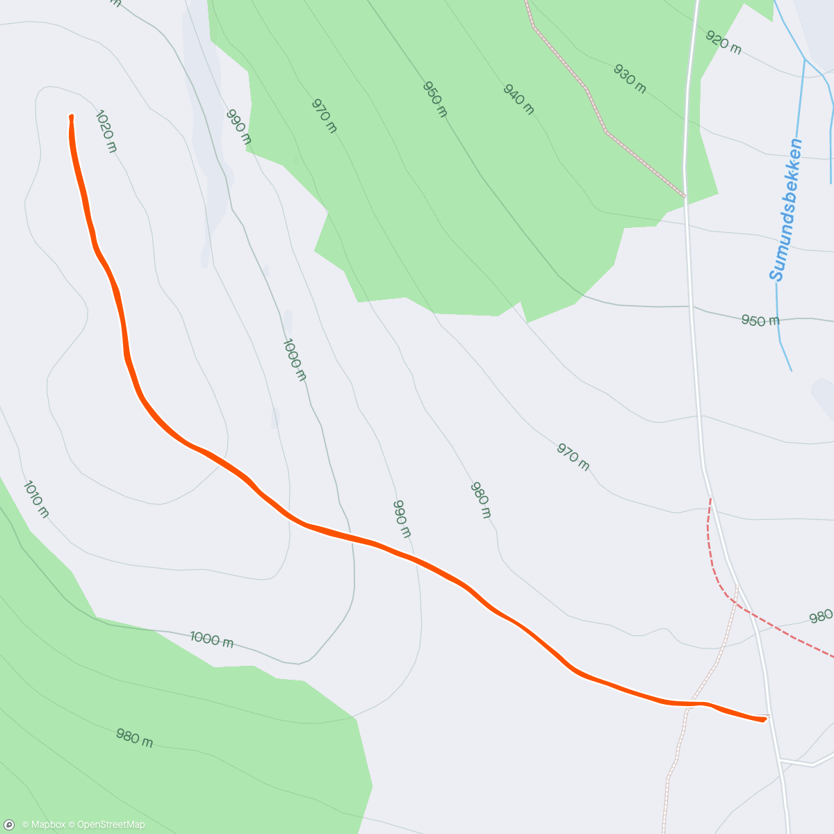 Map of the activity, Kolletvola