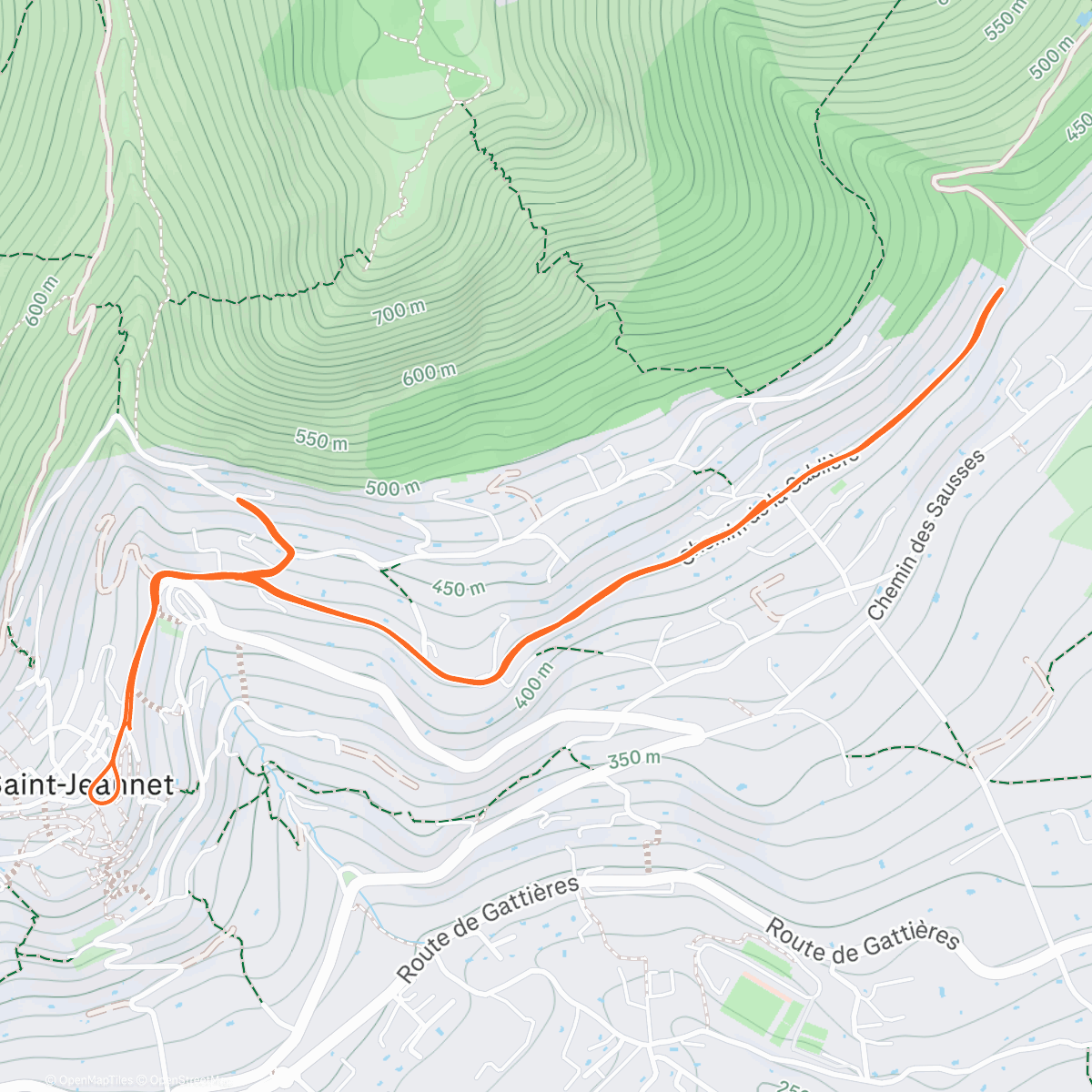 Mapa da atividade, Une histoire de myo crossmax 🙆🏻‍♂️