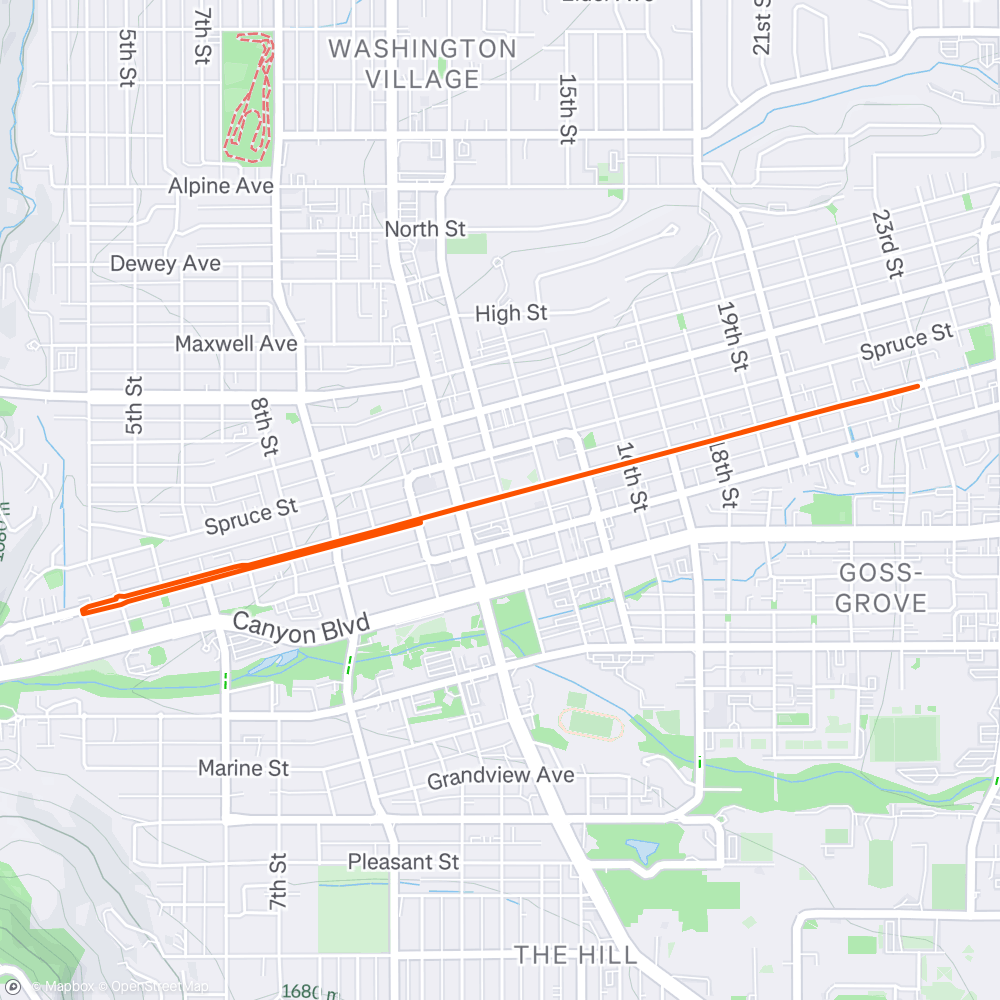 Map of the activity