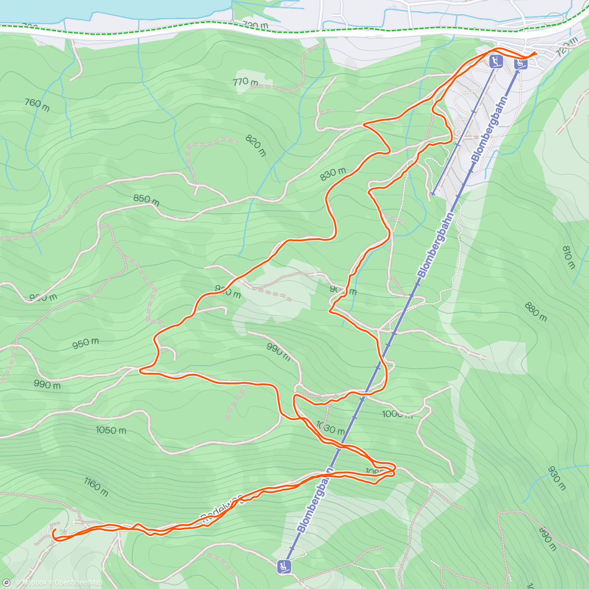 Mapa de la actividad (BlomRun)