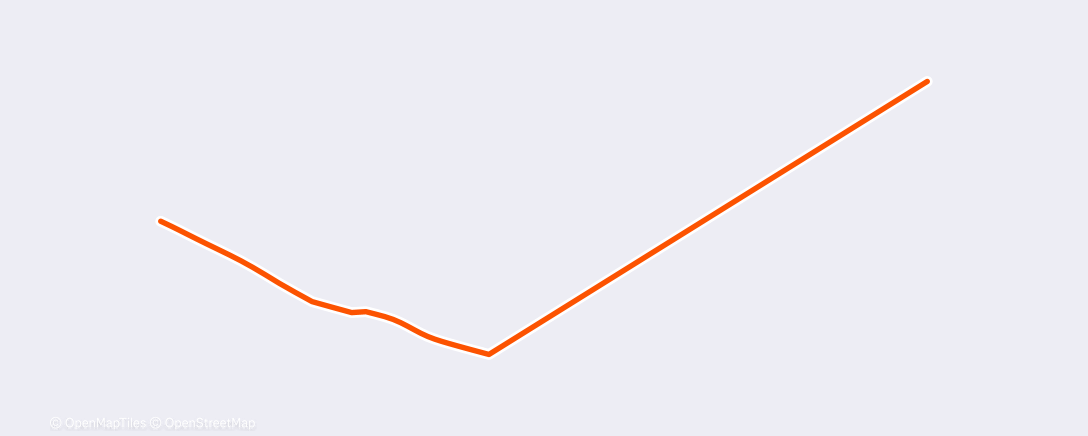 Map of the activity, Morning Swim