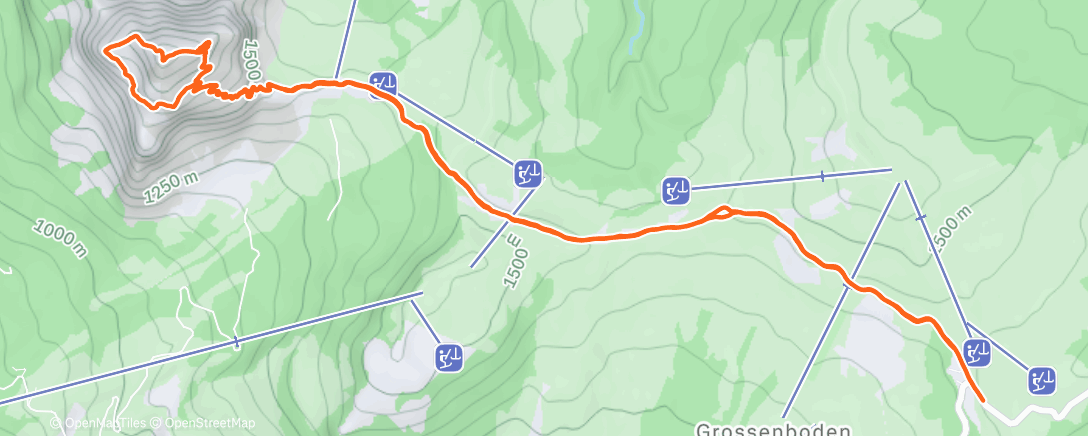 Карта физической активности (Mythen)