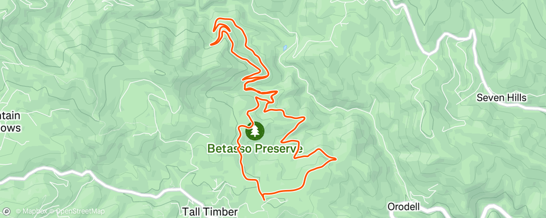 Map of the activity, The objectively better direction to go