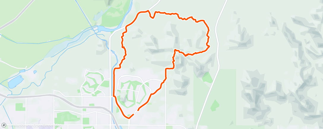 Map of the activity, The loop