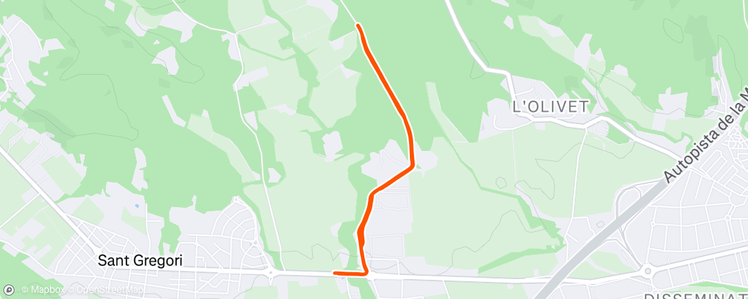 Peta aktivitas, Momentum?