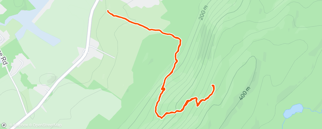 Map of the activity, Ruck