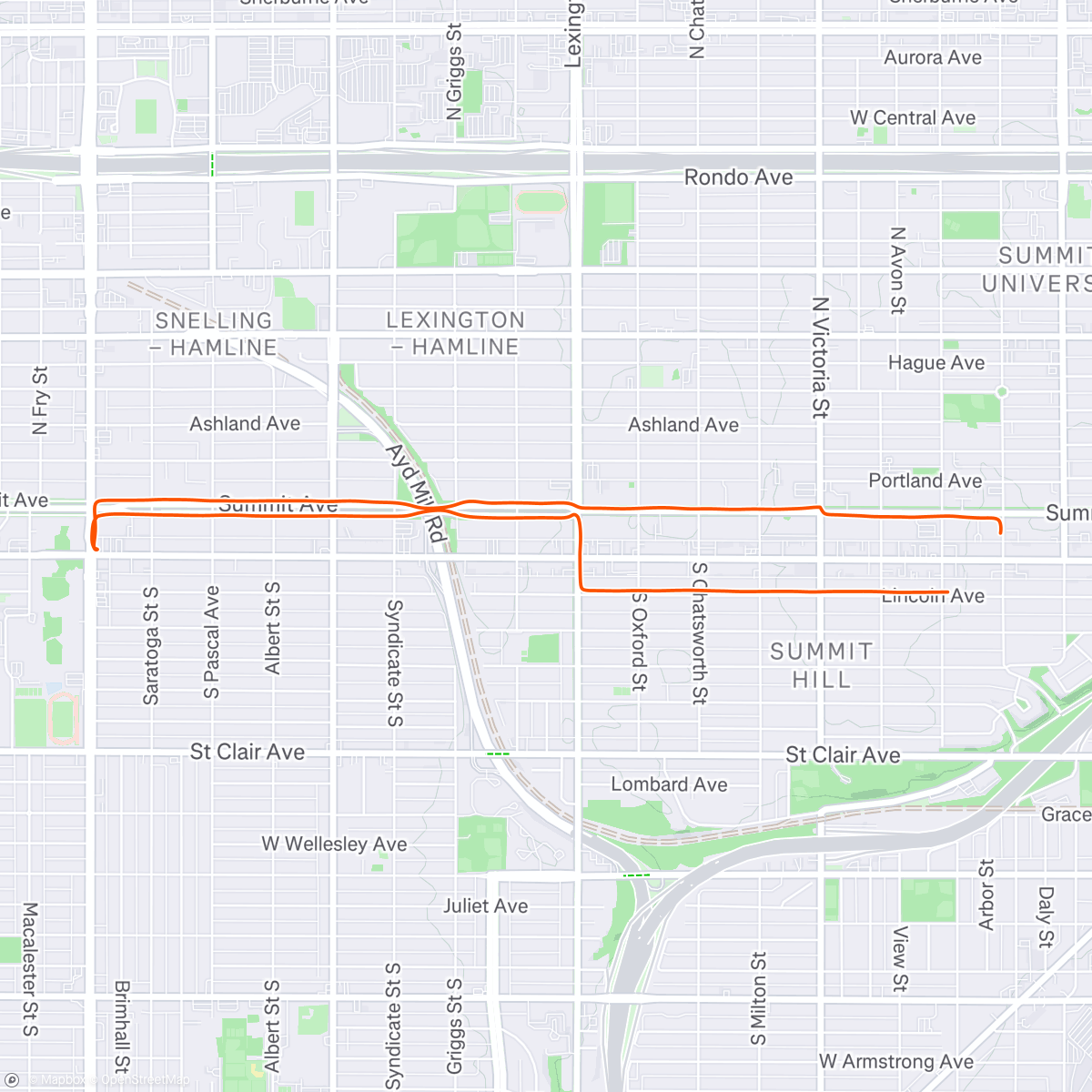 Map of the activity, Running errands