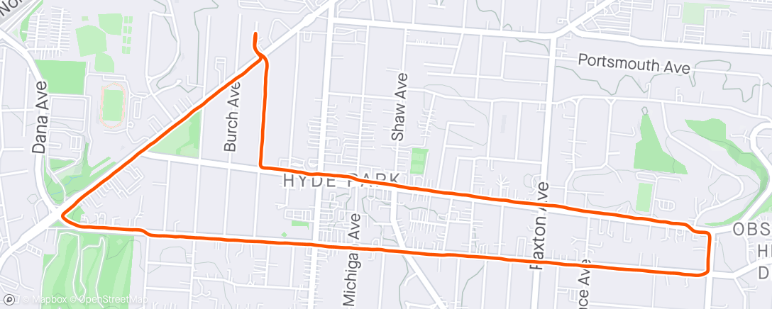 Map of the activity, Tuesday Loop