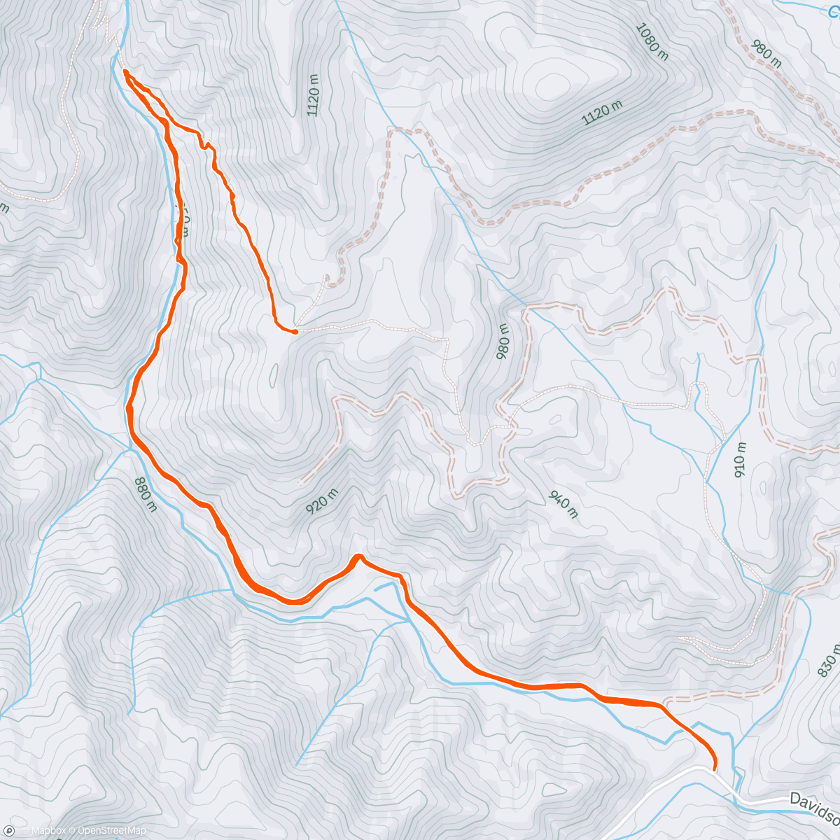 Map of the activity, Check point PMBAR