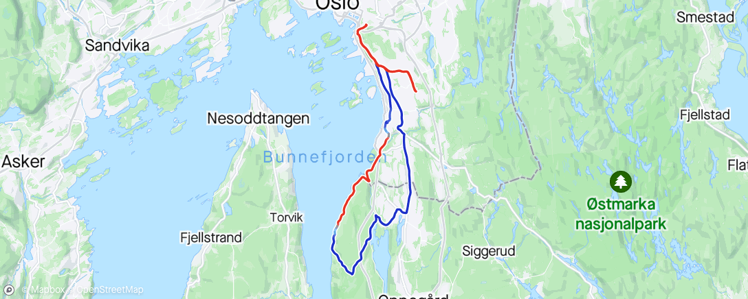 Map of the activity, ODP iskald edition