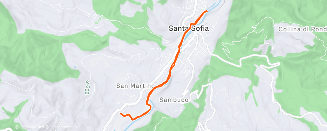 Map of the activity, Running