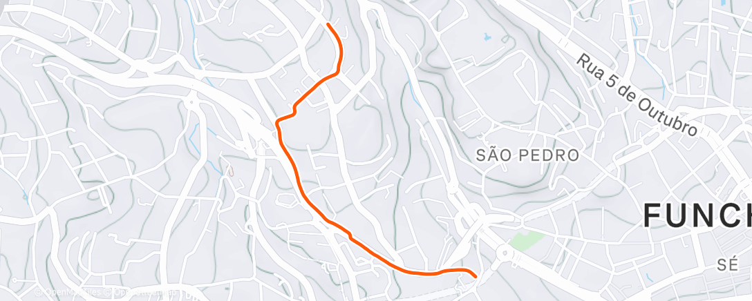 Map of the activity, Lunch Run