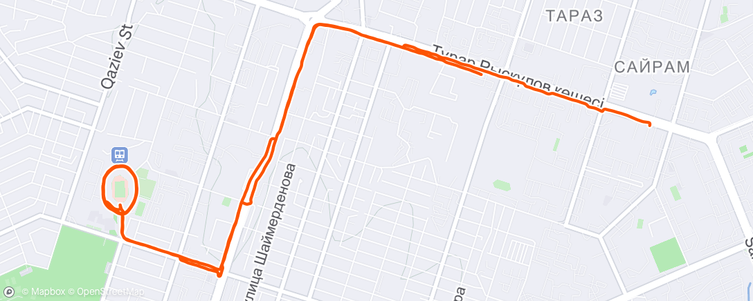 Map of the activity, work