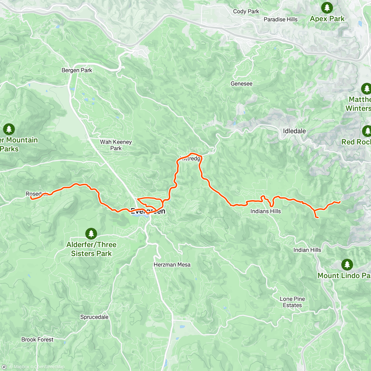 Map of the activity, Quick Mix