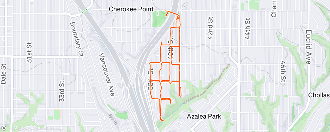 Map of the activity, Heatmapping