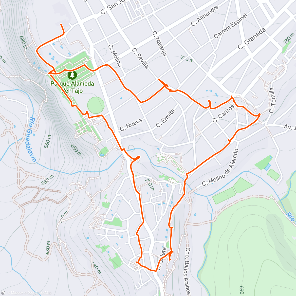Map of the activity, Ronda ES🤩