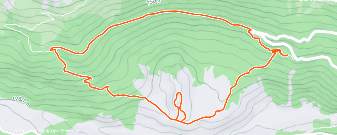 Карта физической активности (Seguimos sumando con Juan Pablo y Paula 🤩)