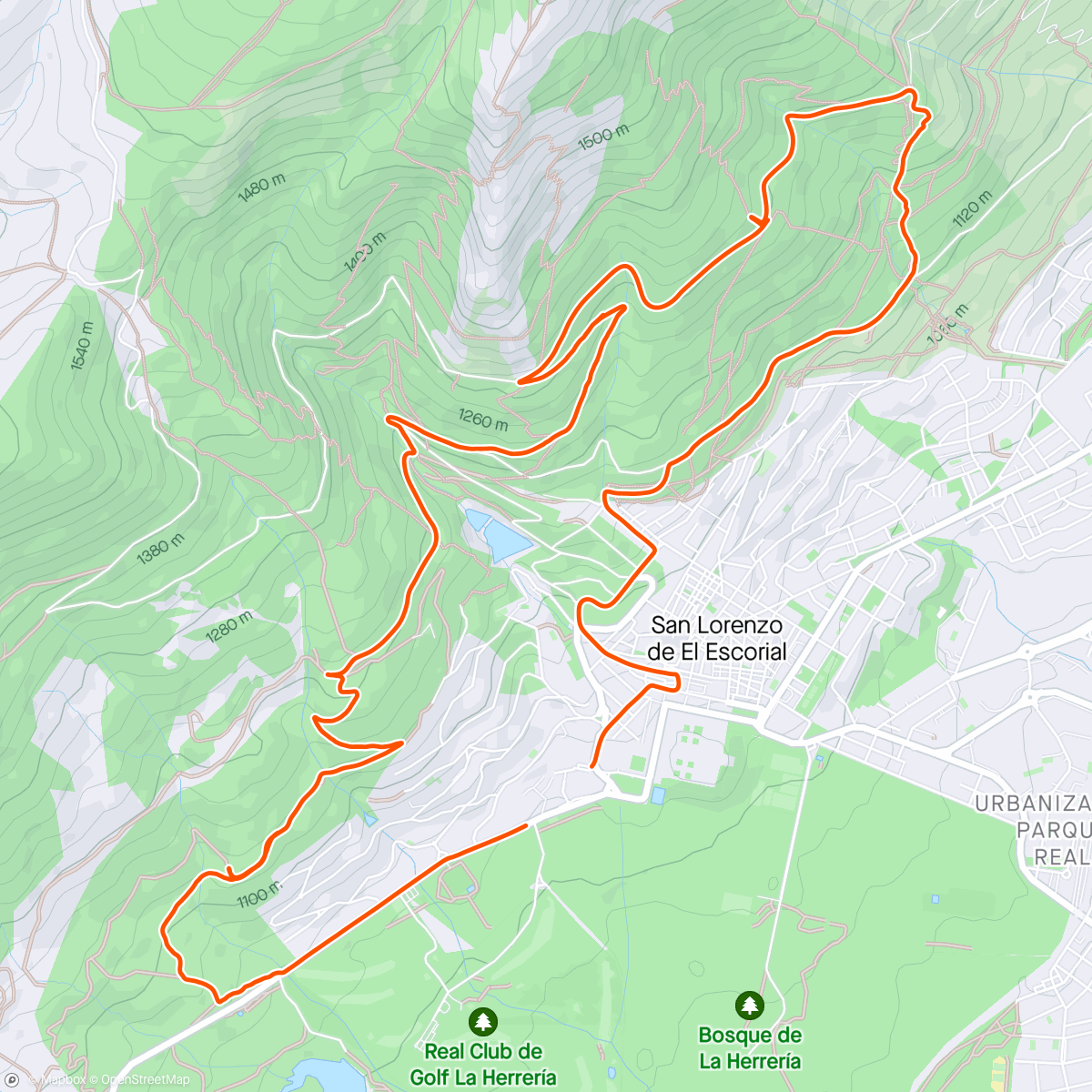 Map of the activity, Paseito por Abantos
