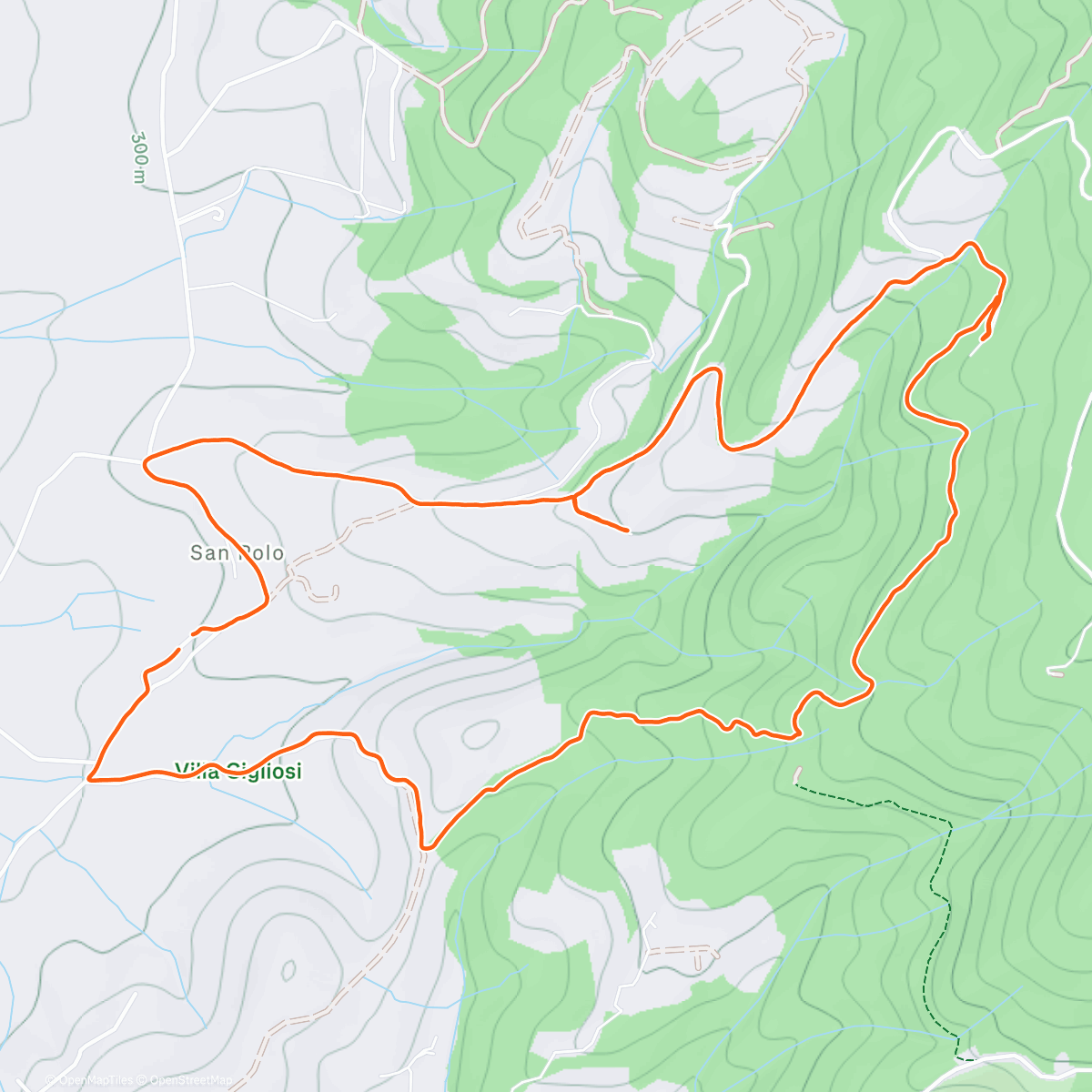 Mappa dell'attività Corsetta con la Giò