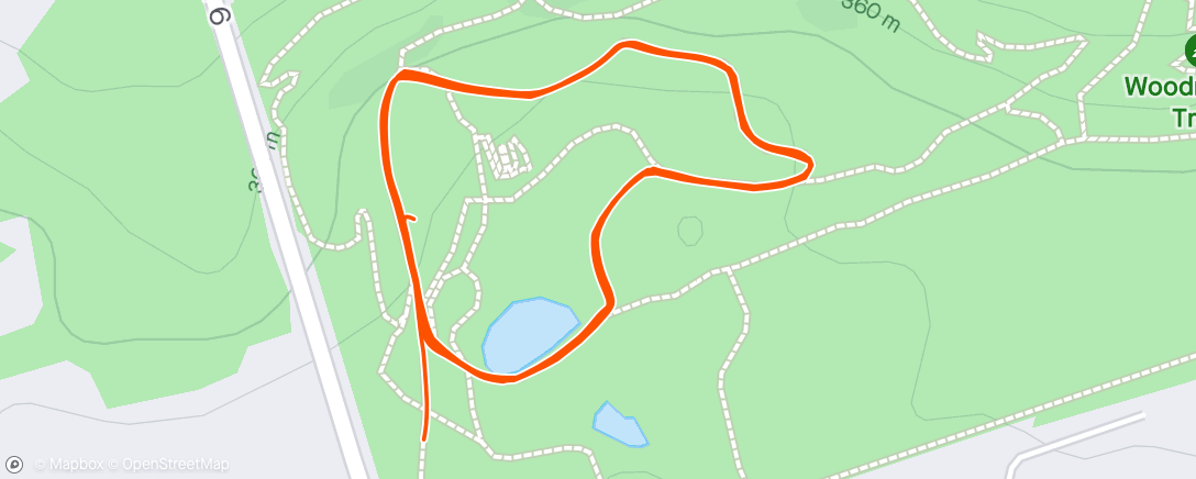 Map of the activity, Short Track