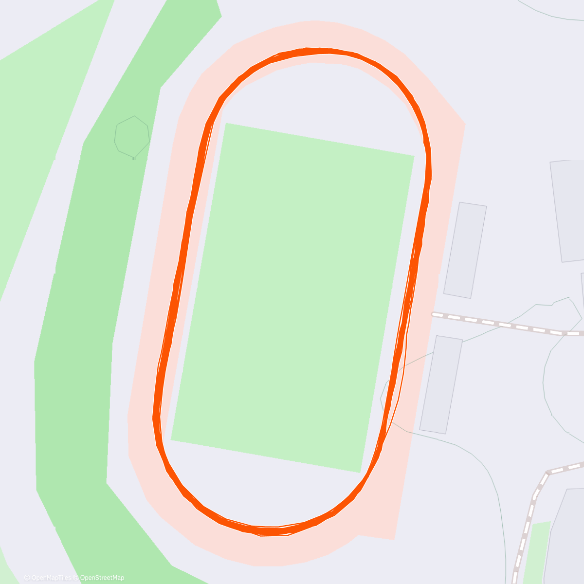 Map of the activity, Hälsokontroll