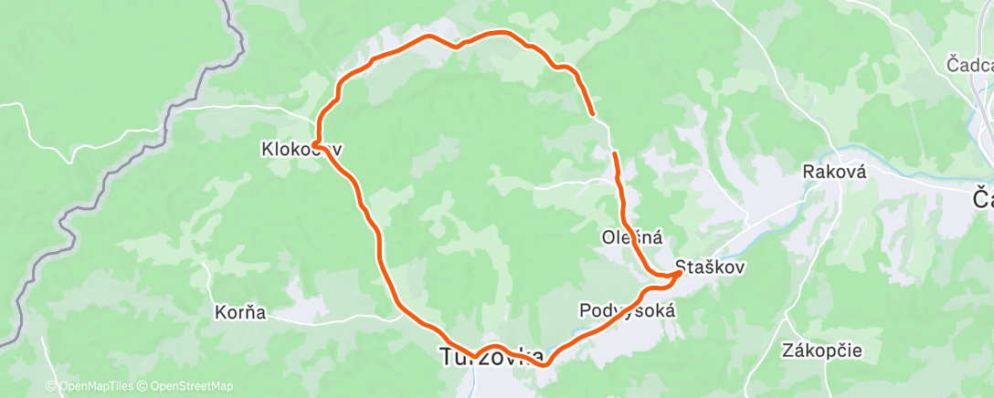 Map of the activity, Iba kolečko