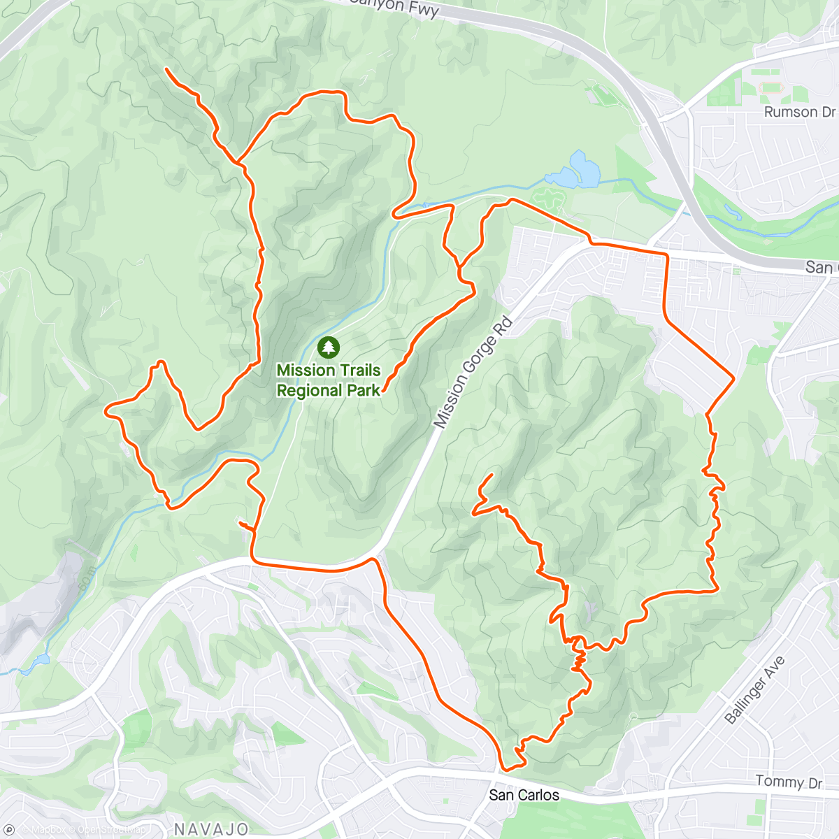 Map of the activity, MTRP 5 PEAKS