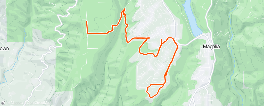 Map of the activity, Intervals: 2 sets of 8’ of 40”/20”