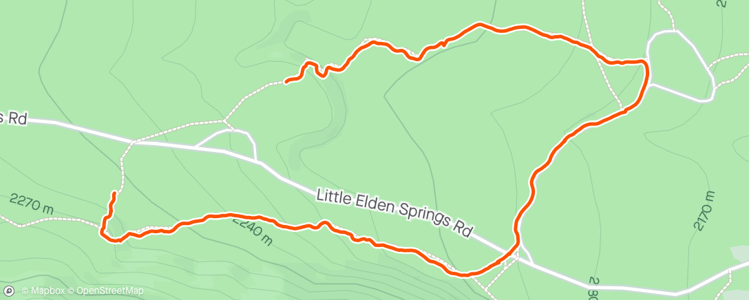 Map of the activity, Little loop with ze donk