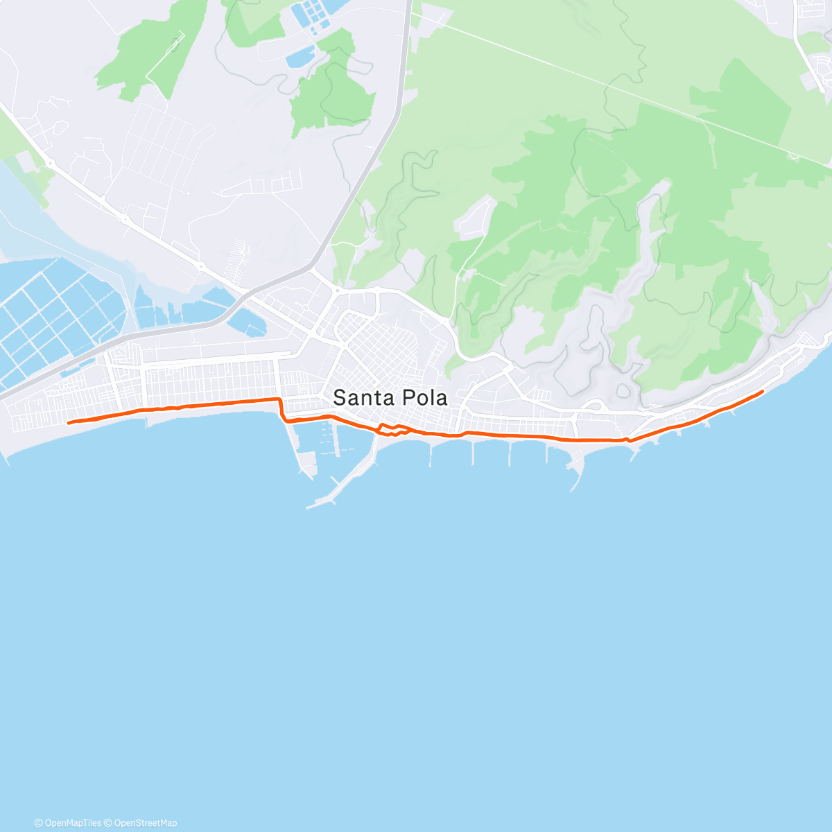 Peta aktivitas, Recovery