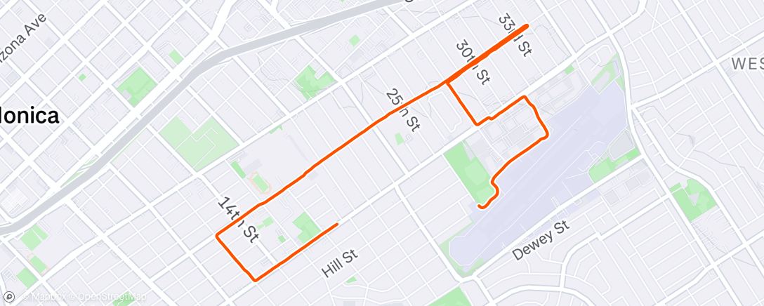 Map of the activity, Shakeout shuffle