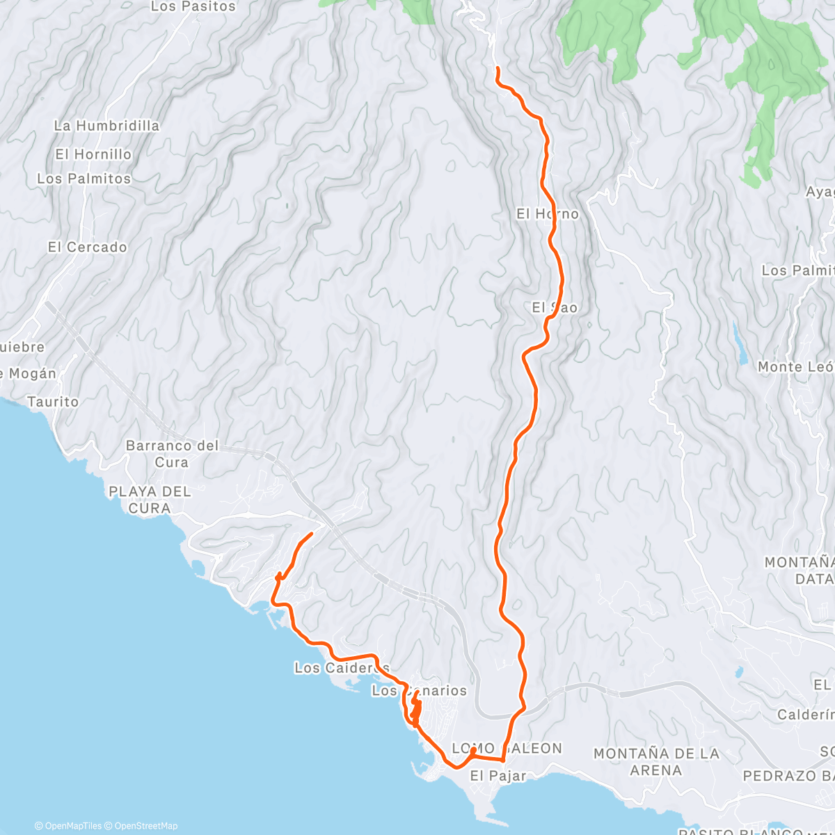 Map of the activity, Rest