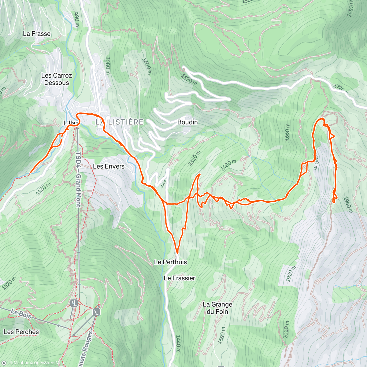 Mapa de la actividad (Avec STL)